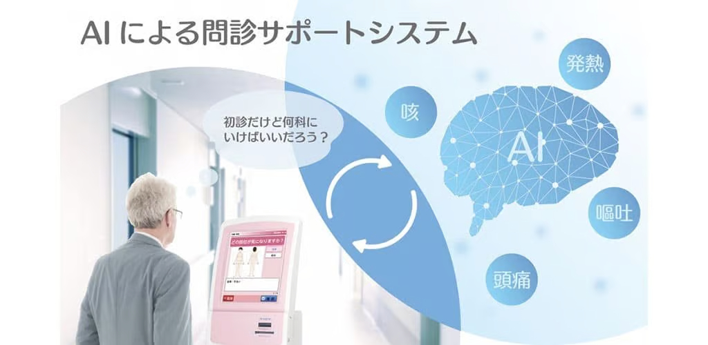 AI問診イメージ