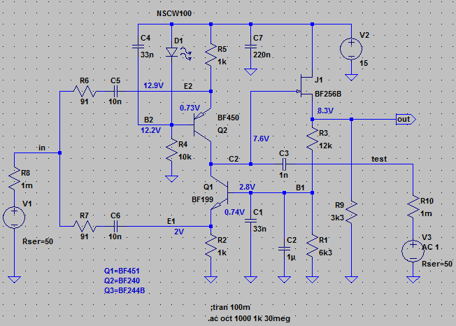 Ztest-Qmetru-VAX-SCH.png