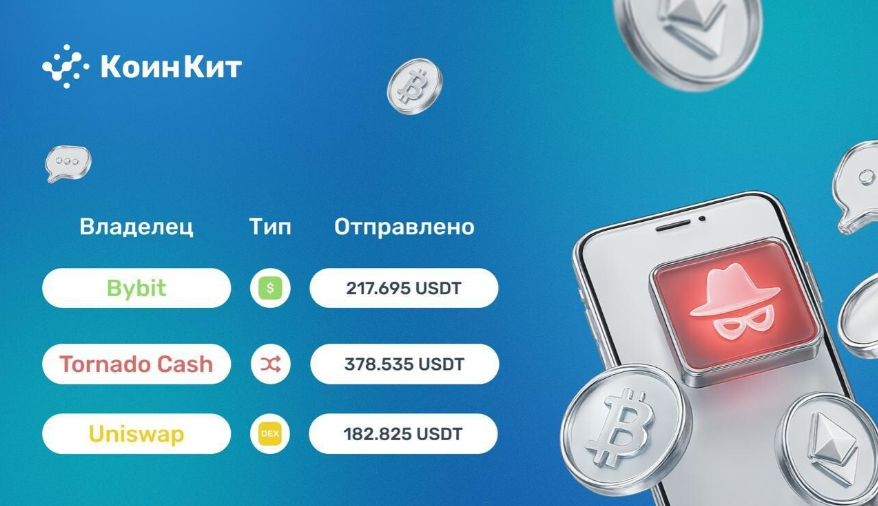 guide Технология детального анализа происхождения криптовалюты: КоинКит – первые в Российской Федерации