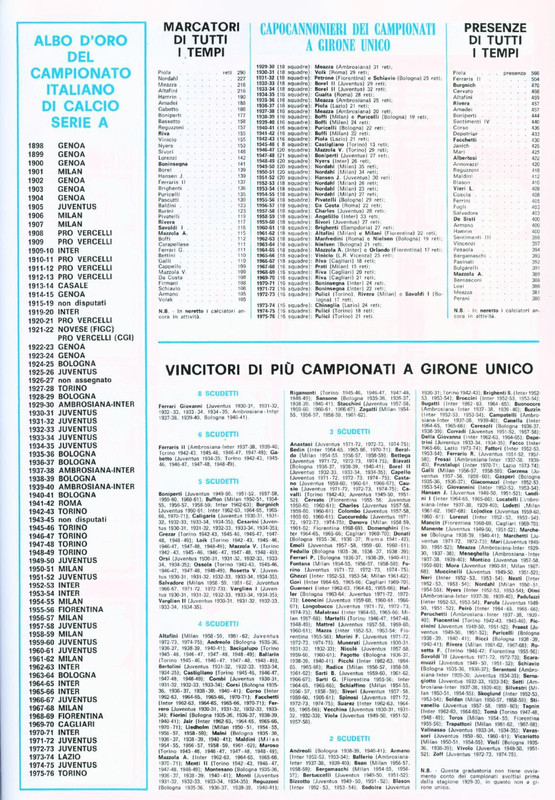 Calciatori 1976-1977 Panini-23