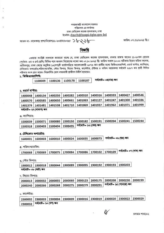 DMCH-Exam-Result-2025-PDF-1