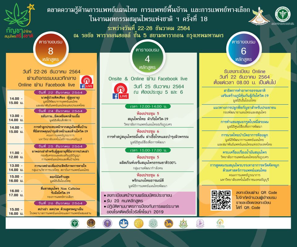 ตลาดความรู้ด้านการแพทย์แผนไทย มหกรรมสมุนไพรแห่งชาติ ครั้งที่ 18 กัญชานำไทย สมุนไพรสร้างชาติ