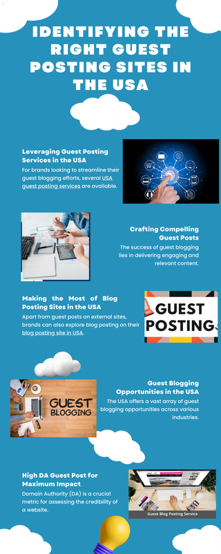 Identifying the Right Guest Posting Sites in the USA