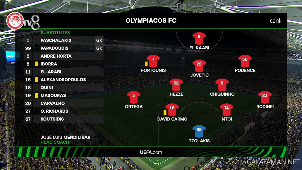 04-18_20-48-58_TV8 FHD TR_Fenerbahçe vs Olympiacos.ts_snapshot_10.44.072