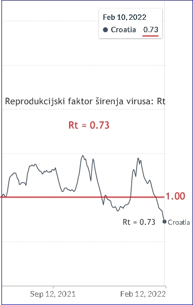 DNEVNI UPDATE epidemiološke situacije  u Hrvatskoj  - Page 15 4