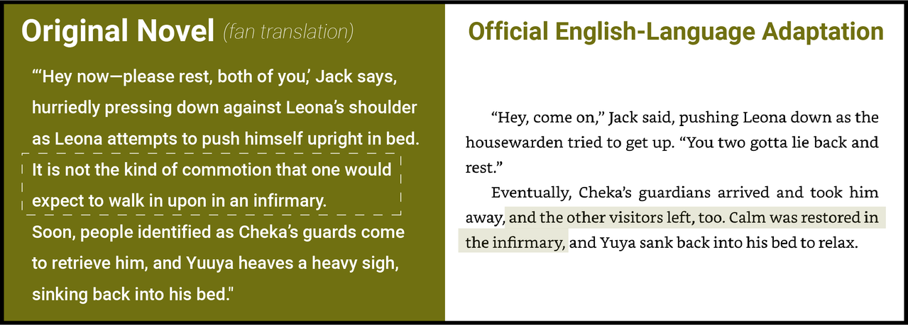 Chapter 14 novel 2 changes8