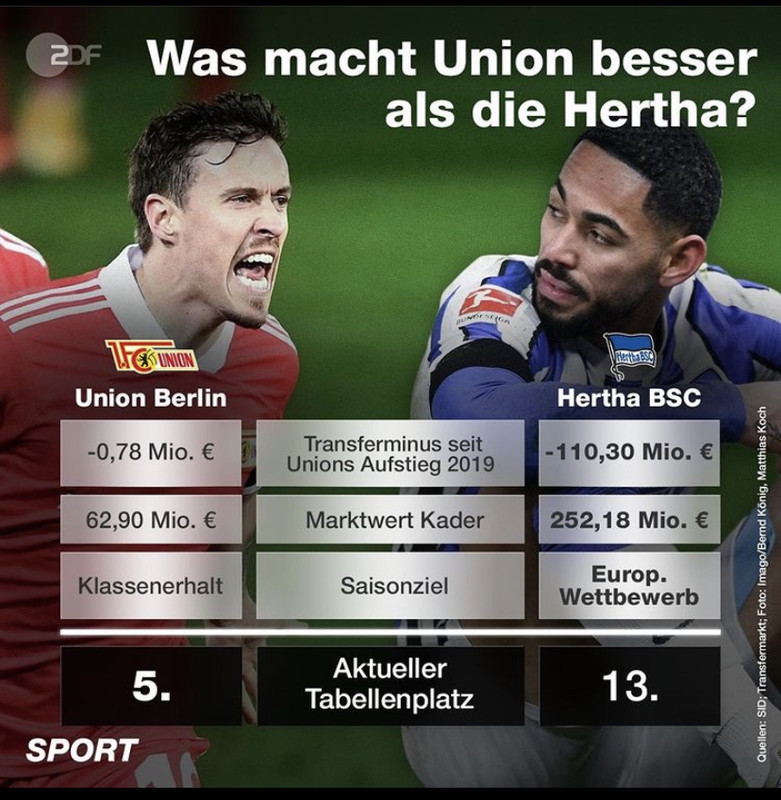 30F93C54-893E-4FD0-86C2-369B54435889