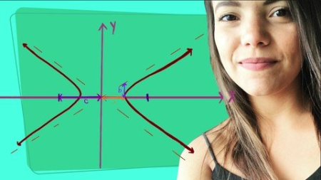 Pre-Calculus Everything Explained Pre-Calculus Everything Explained