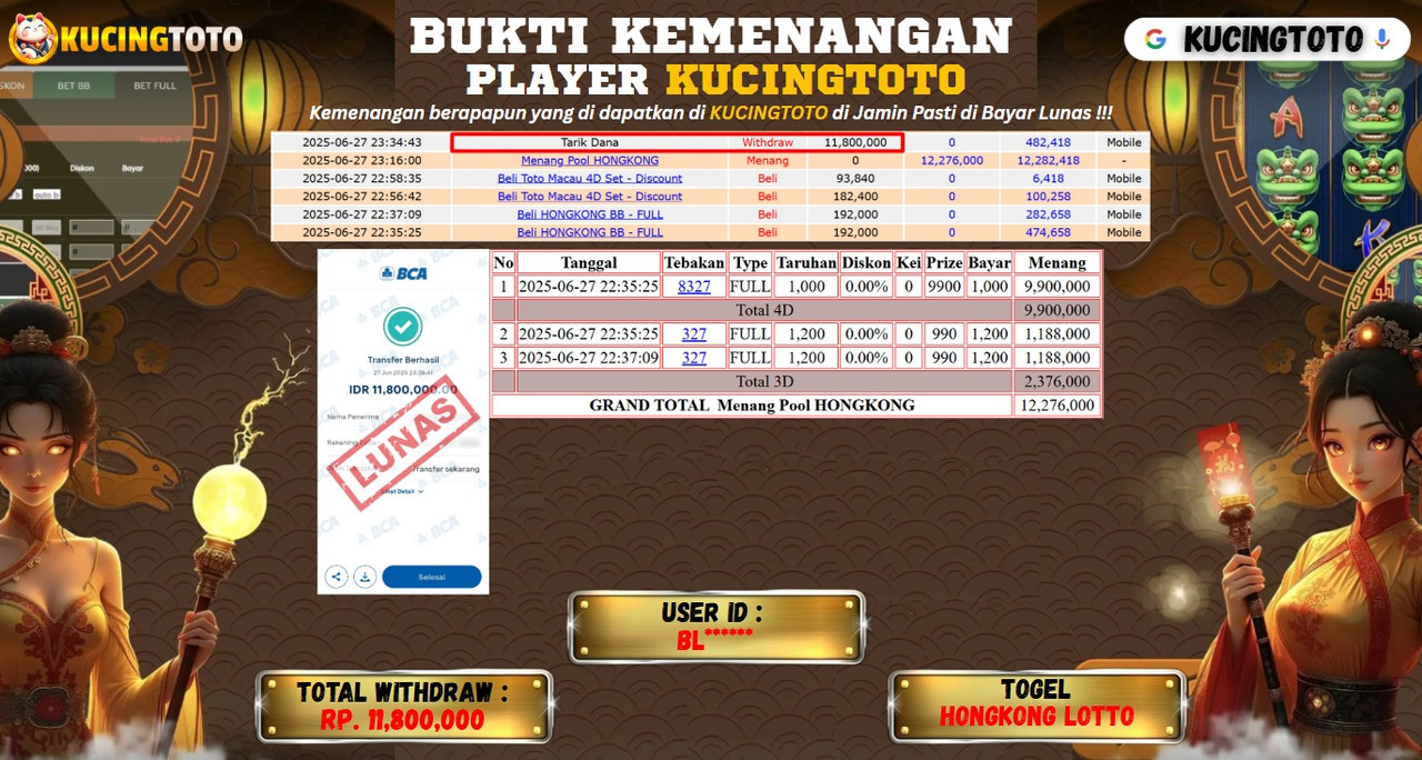 KUCINGTOTO JACKPOT TOGEL HONGKONG LOTTO RP.11.800.000.,- LUNAS