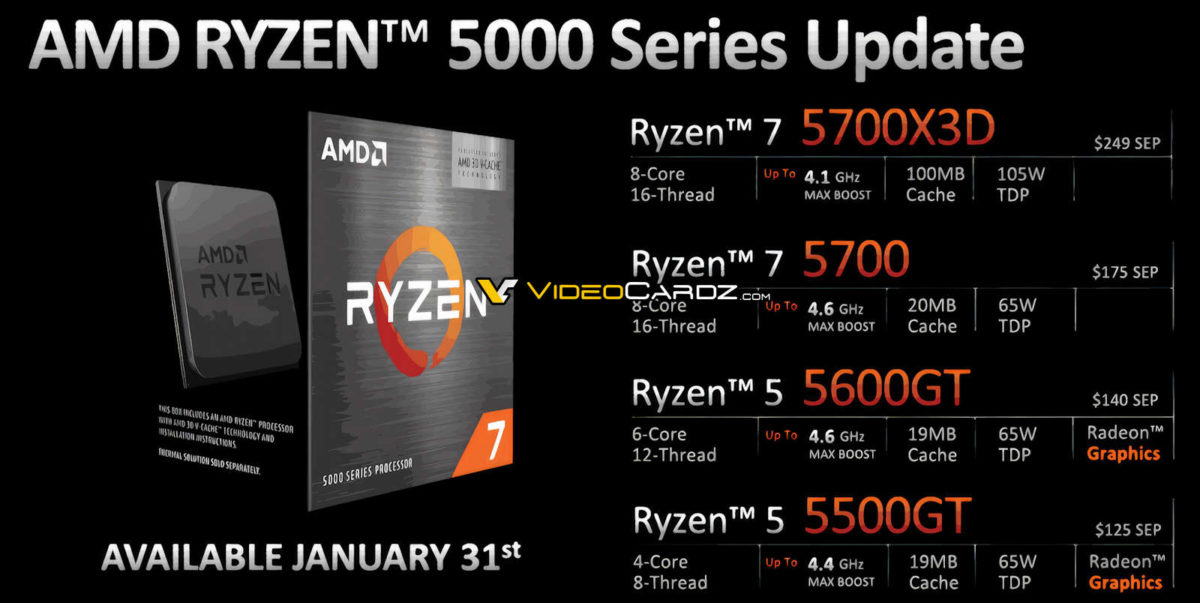AMD Ryzen 7 5700X3D CPU launches January 31, AM4 platform gets a 2024  update - RedFlagDeals.com Forums