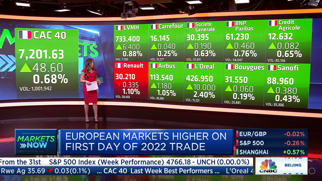 01.03 - 07.00.00 - Squawk Box Europe. Breaking news items and the Eur..._001.ts_snapshot_08.25.530