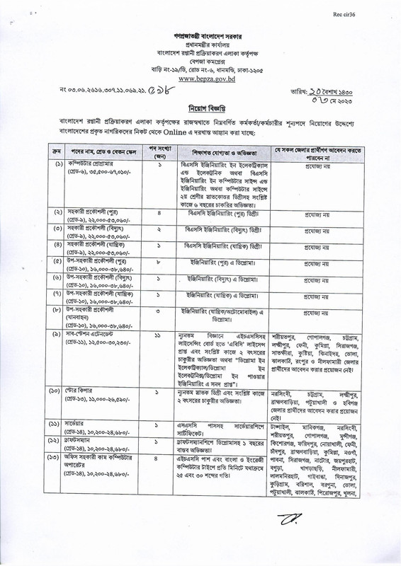 BEPZA-Job-Circular-2023-PDF-1