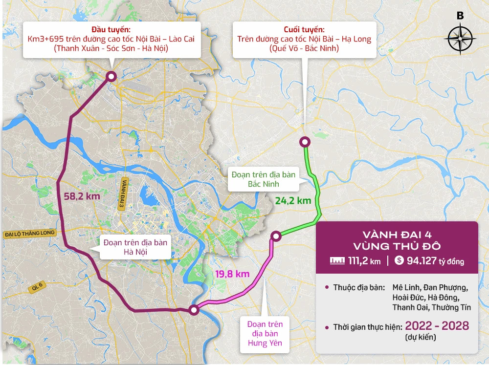 đường vành đai 4 qua bắc ninh