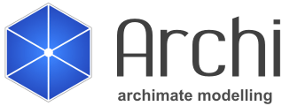Portable ArchiMate Modelling Tool 5.0.2