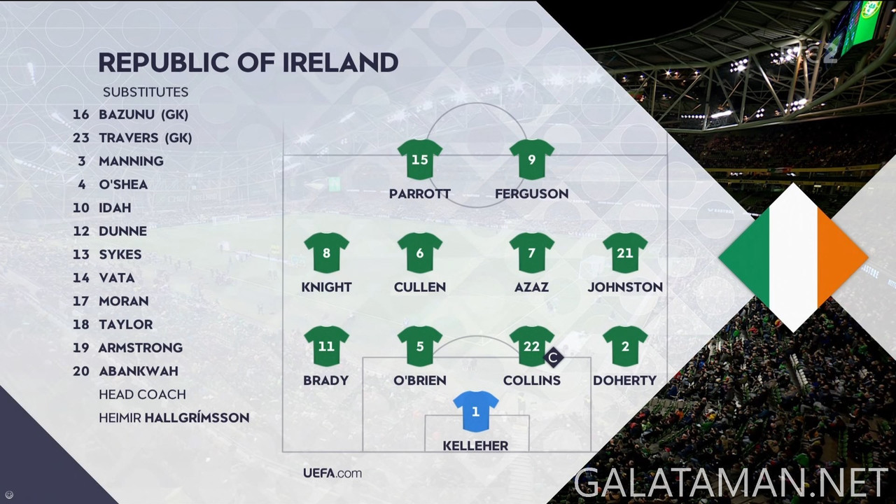 03-23_20-00-02_RTÉ Two FHD_Republic of Ireland vs Bulgaria.ts_snapshot_00.05.39.308