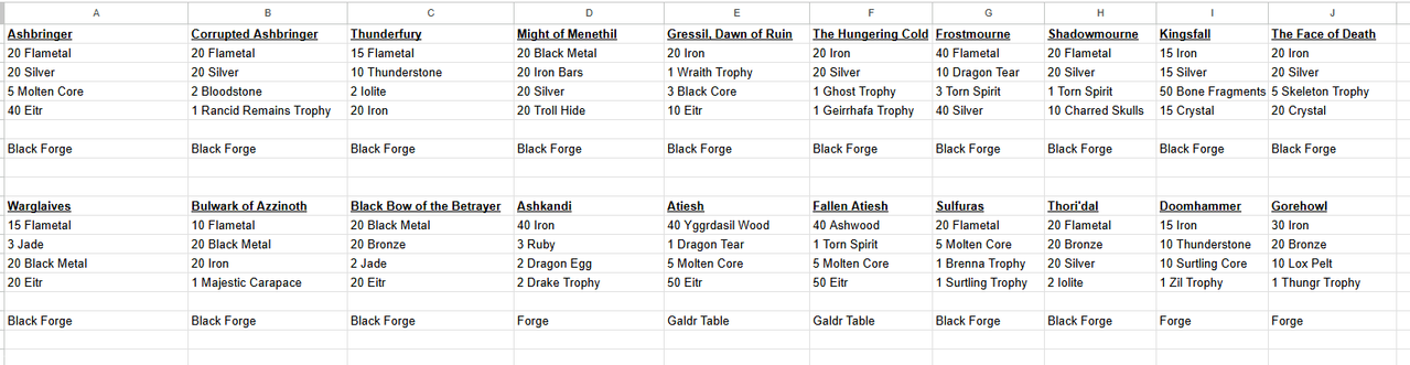 wowweaponsrecipes1