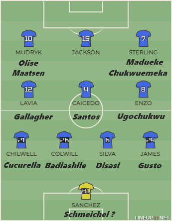 lineup11-tactic-1.png