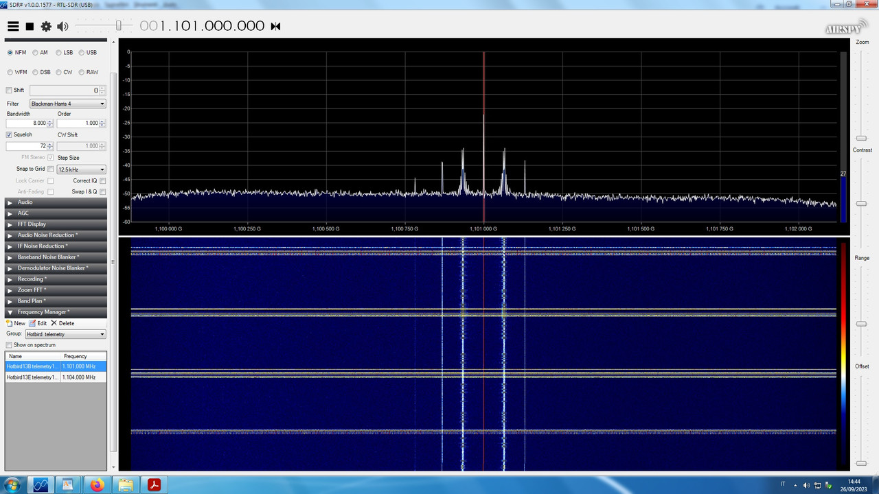 Telemetria Hotbird 13B 14e45 26 09 2023