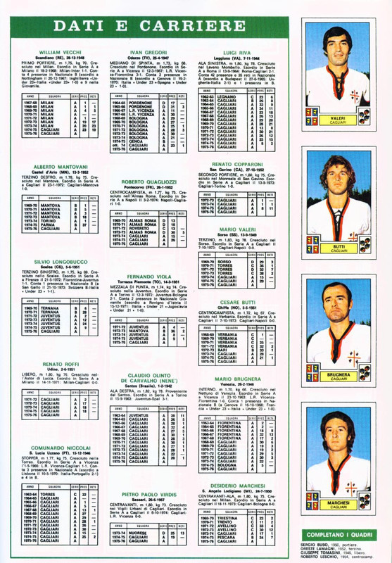 Calciatori 1975-1976 Panini-09
