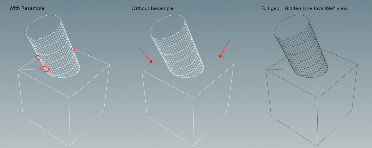 Hidden Line Invisible from SOPs