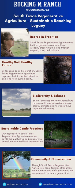South Texas Regenerative Agriculture – Sustainable Ranching Legacy