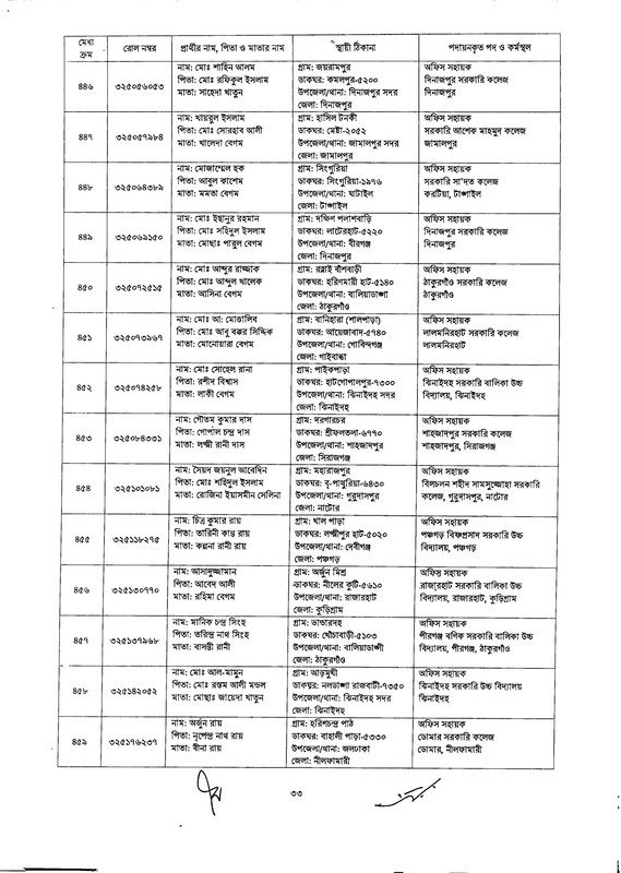 DSHE-Office-Sohayok-Job-Appointment-Letter-2024-PDF-033