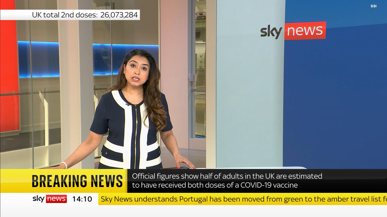 06.03 - 14.00.00 - Sky News With Sarah Hewson. Join Sarah Hewson for ....ts_snapshot_11.47_[2021.06.