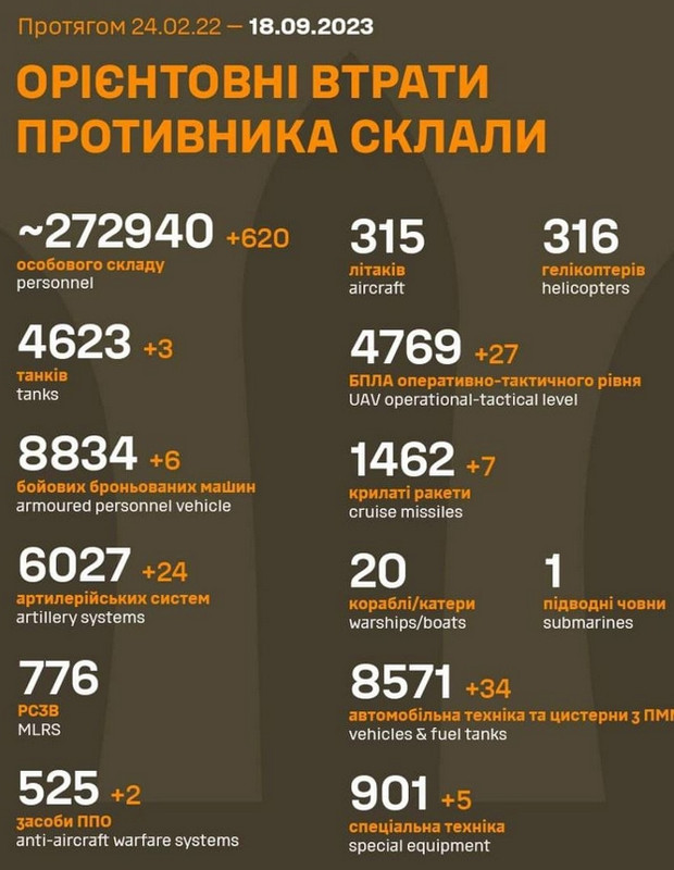 Ukrajinska ofanziva - 1. FAZA - Page 40 Screenshot-12005