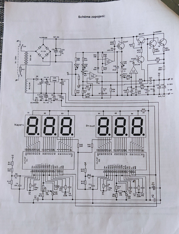 schema