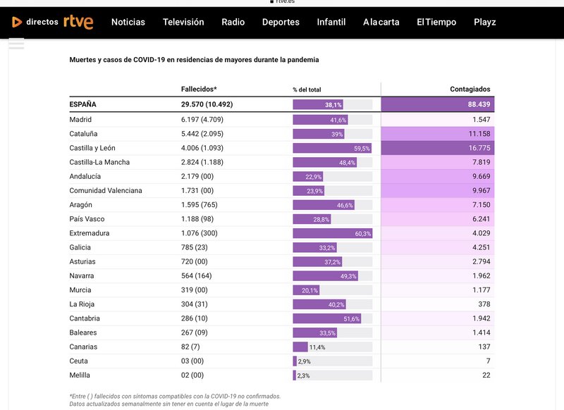 E5D0725C-73E0-40E8-8D57-BF53DC8BC36E