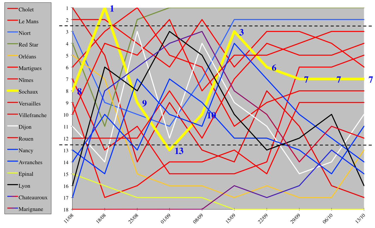 E10.png