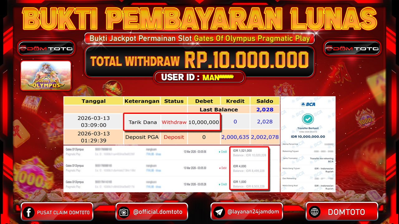 JACKPOT SLOT Gates Of Olympus Pragmatic Play 13 MARET 2026