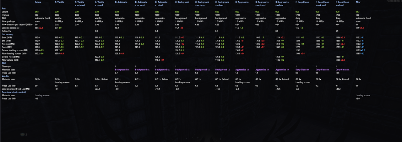 pc 60fps 30s all fill all scans compared 1