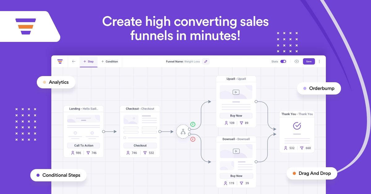 wpfunnels-og-image-jpg.jpg
