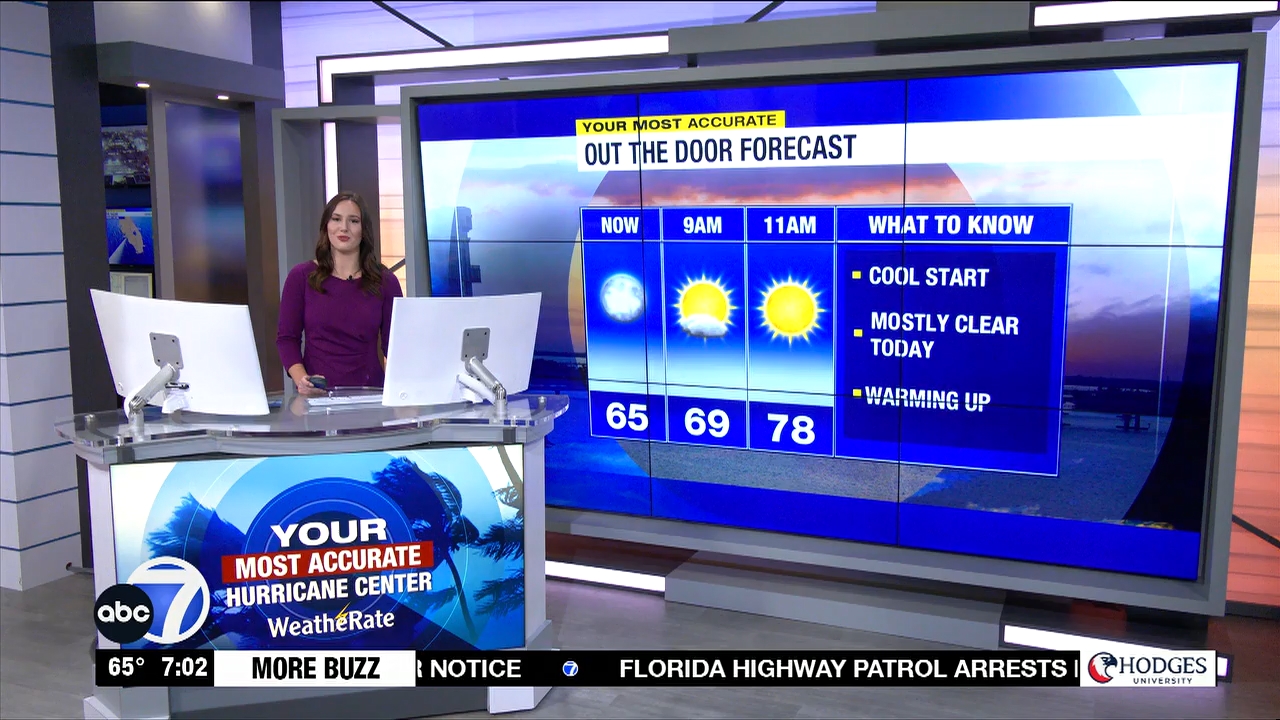 10.23 - 11.00.00 - More in the Morning Weekend 6 Sunday  ᴺᵉʷ. News co....ts_snapshot_01.08.32.146