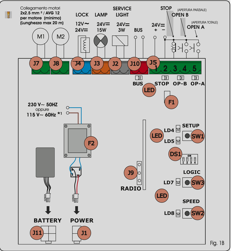 Schermata 2022-10-04 alle 21.47.46