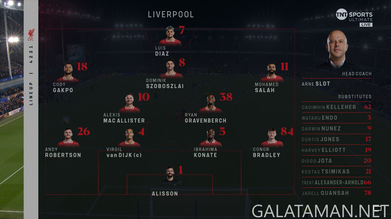 20250212-EVE-LIV-EPL_0-4K.ts_snapshot_00.33.151