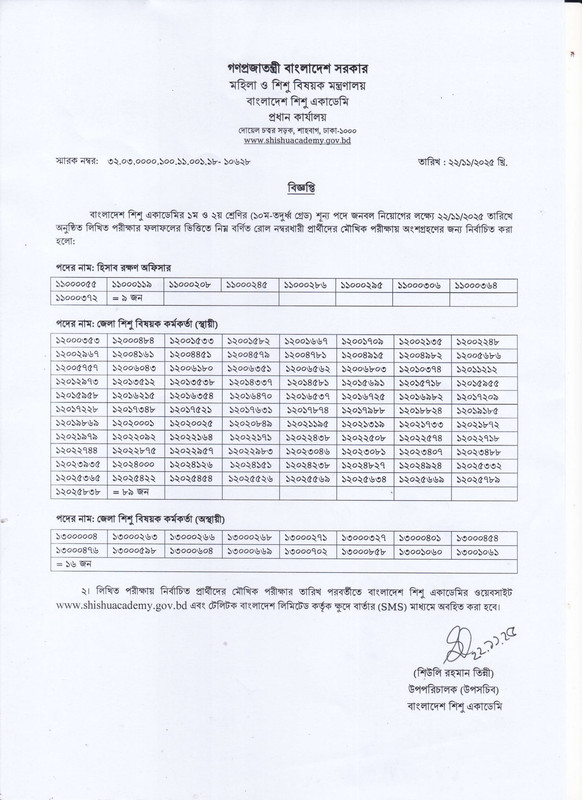 Shishu-Academy-Written-Exam-Result-2025-PDF-1