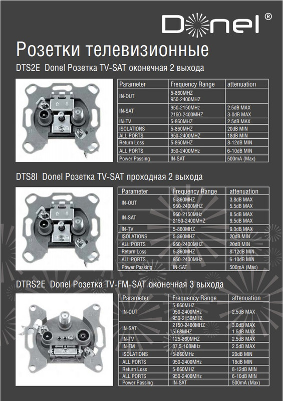 Брошюра Donel
