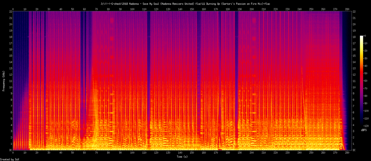 11 Burning Up (Sartori's Passion on Fire Mix).flac