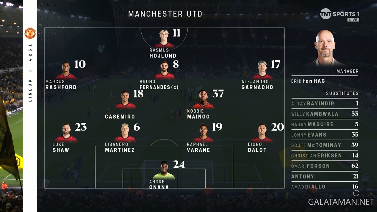[Image: 20240201-WOL-MNU-EPL-0-1080-mkv-snapshot-04-37-600.jpg]