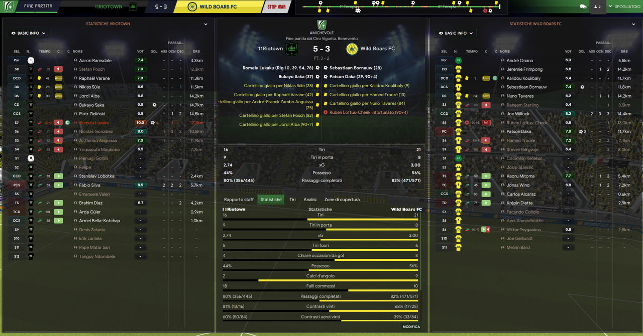 11Riotown - Wild Boars FC_ Campo-2