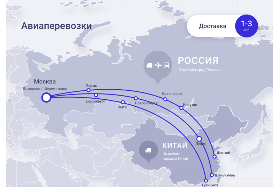 Склад комплектующих &mdash; пример ассортимента у производителя