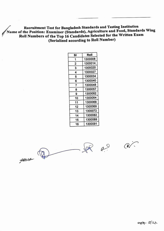 BSTI-Exam-Result-2025-PDF-06