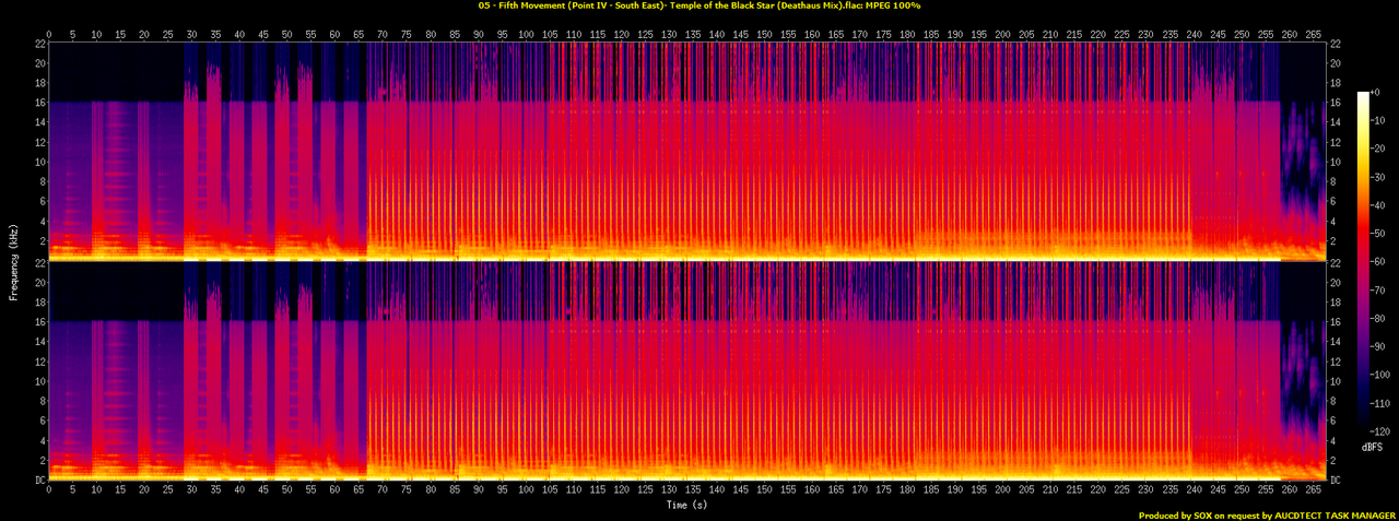 05 - Fifth Movement (Point IV - South East)- Temple of the Black Star (Deathaus Mix).flac.spectrogra