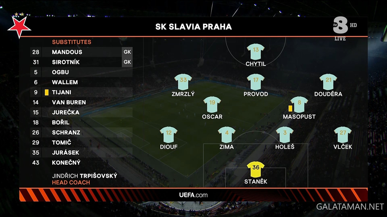 03-07_20-45-00_TV8 HD_Milan - Slavia Praga (Diretta).ts_snapshot_00.15.26.985