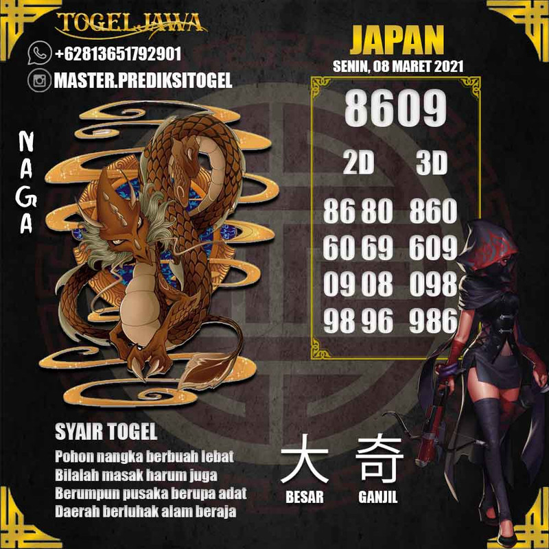 Prediksi Japan Tanggal 2021-03-08