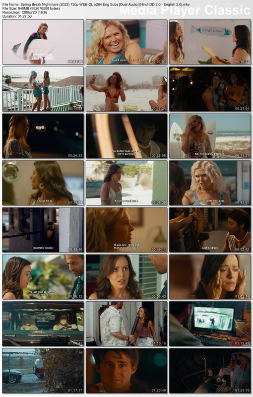 Spring Break Nightmare (2023) 720p Thumbs