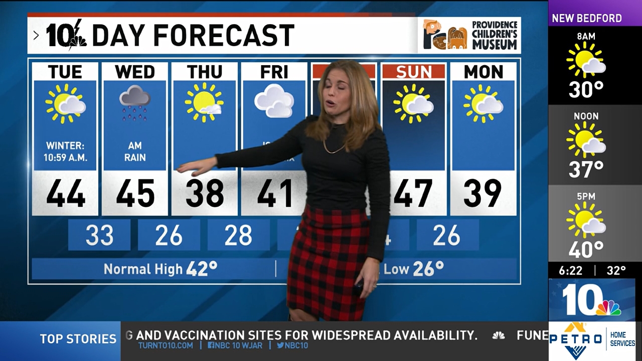 12.21 - 11.00.00 - NBC 10 News Sunrise @ 6am. Local news, sports and ....ts_snapshot_23.18.099