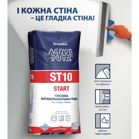 Сухая шпаклевка: основа профессиональной отделки